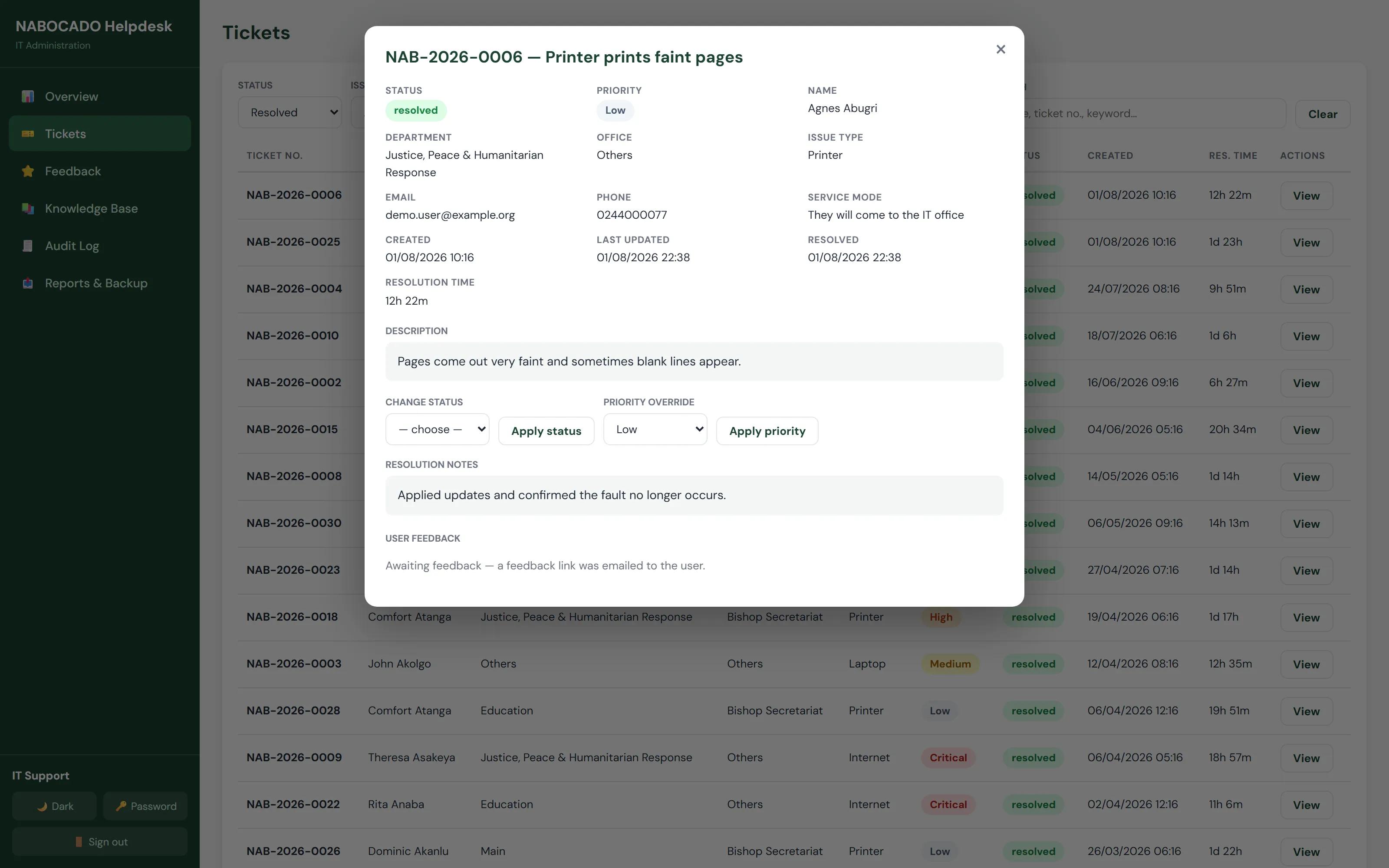 Single resolved ticket showing description, resolution notes, and timeline